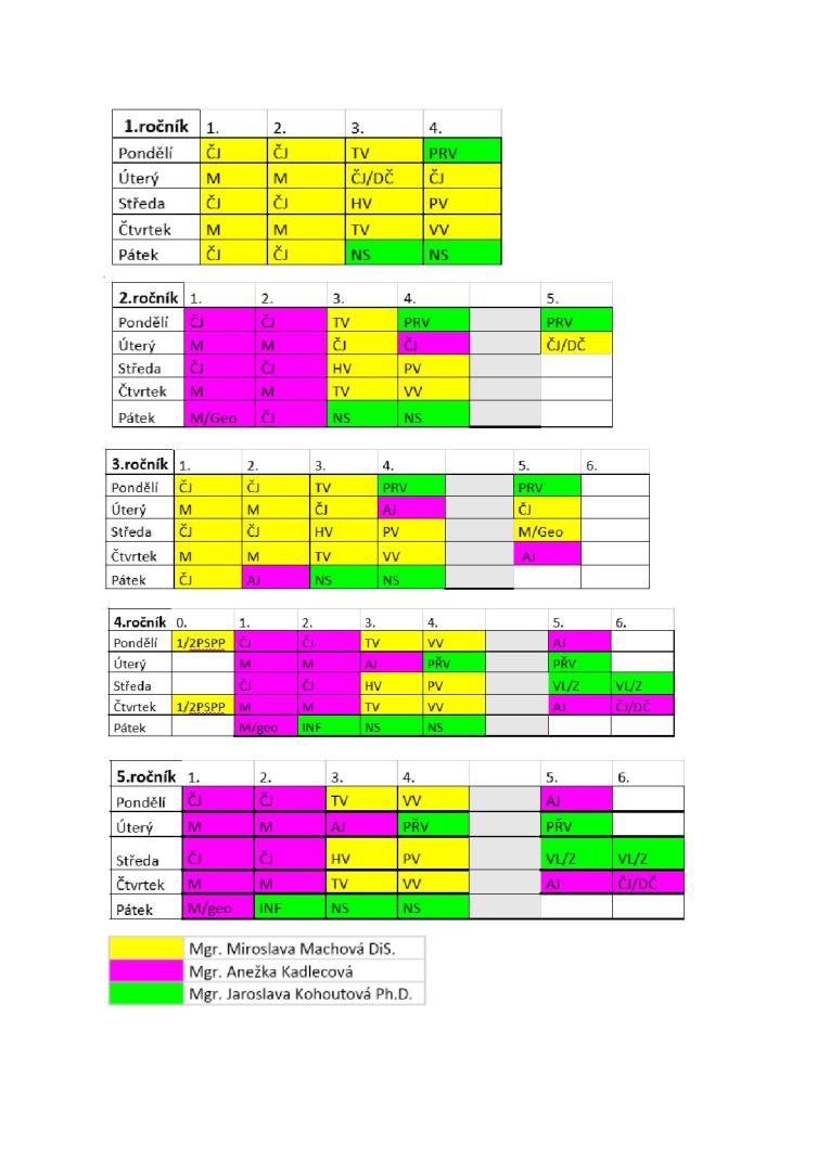 Rozvrh hodin 2025/2026